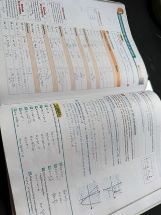Matemáticas Aplicadas a las Ciencias Sociales 1bac