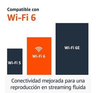 Fire Tv Stick 4K Amazon precintado