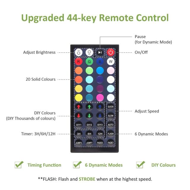 2 Focos LED novostella 60W IP66