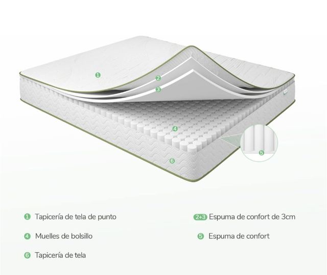Colchón muelles 90x190