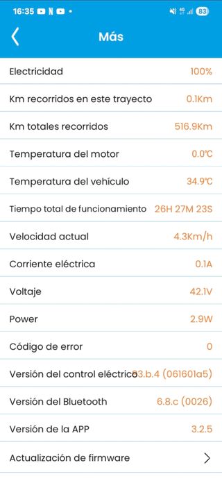 Smartgyro Ziro-2 doble suspensión 