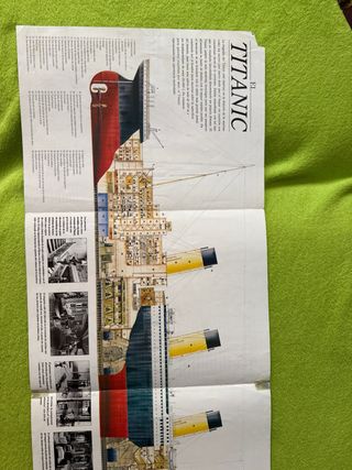 Poster Titanic: Diagrama