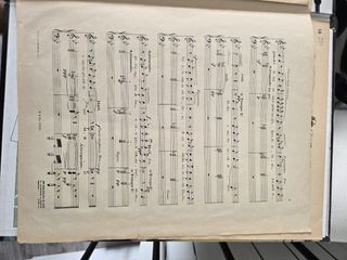 Partituras Manon Massenet