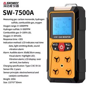 Detector Gas SNDWAY SW-7500A