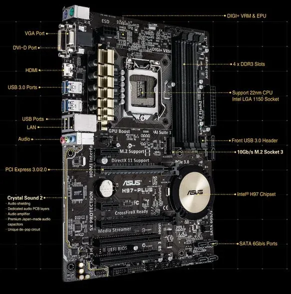 Placa base ASUS H97 PLUS para socket LGA 1150