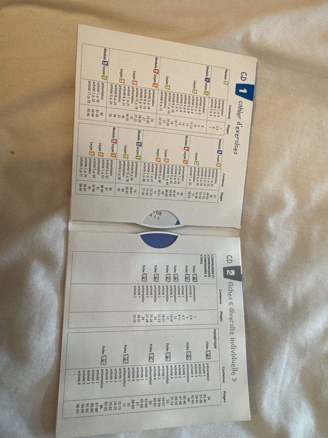 Francés: Essentiel et Plus 1