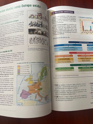 Libro XEOGRAFIA E HISTORIA AULA 3D 4ESO