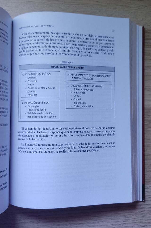 Libro Dirección de ventas