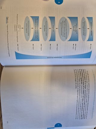 Libro psicologia