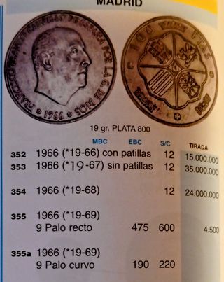 Moneda 100 pesetas Franco 1969 estrella 69.