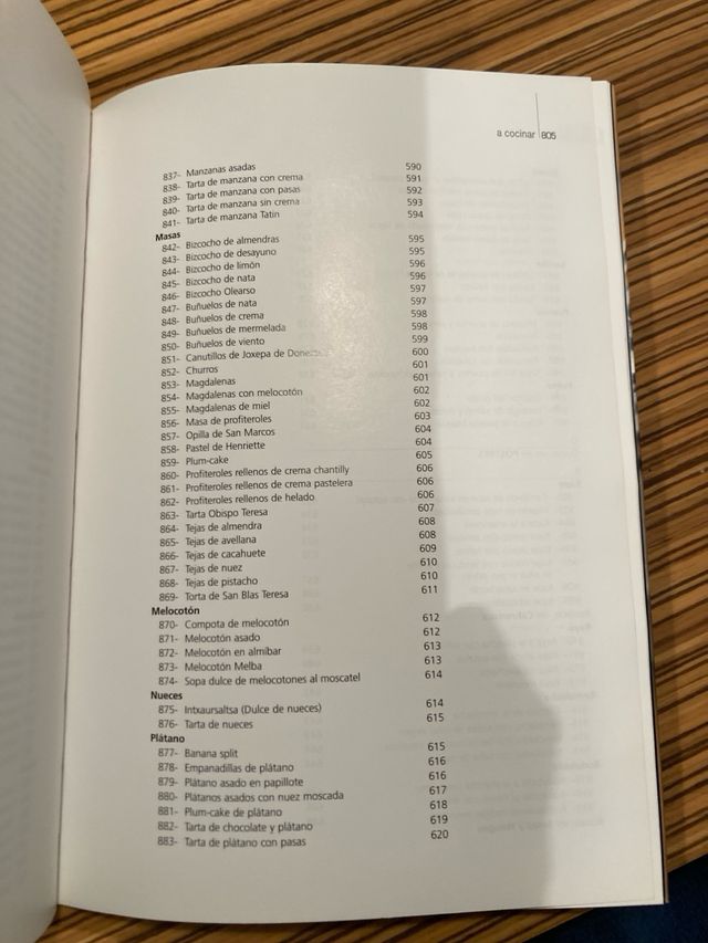 Libro cocina David de Jorge Hasier Etxeberria