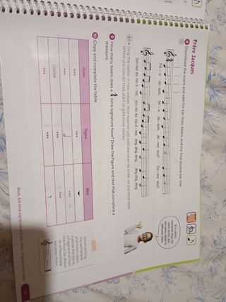 Music and Dance. 4 Primary. Revuela. Comunidad ...