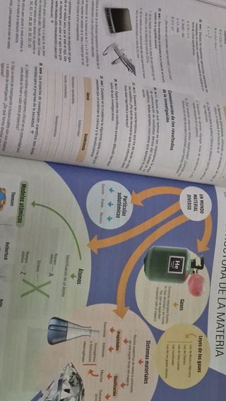 FÍSICA Y QUÍMICA 4