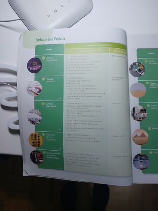 FISICA 2 BACHILLERATO CONSTRUYENDO MUNDOS