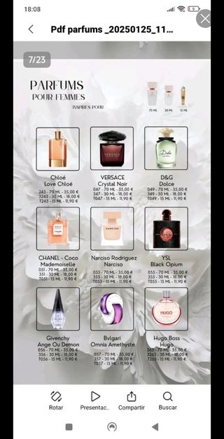 Olfazzeta - Extrait De Parfum 70ml