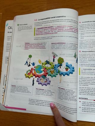 Libro “funcionament de l’empresa” en catalan.