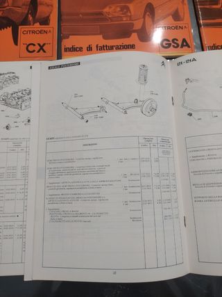 Cataloghi Citroen CX, GS, Visa