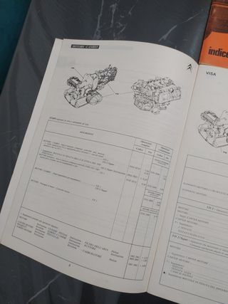 Cataloghi Citroen CX, GS, Visa