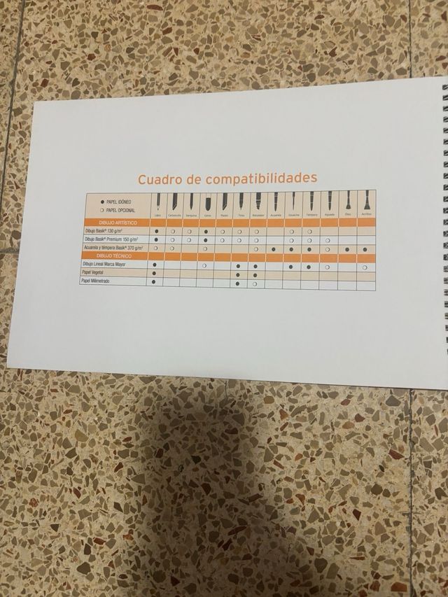 Bloc Dibujo Canson A4+ 20 hojas