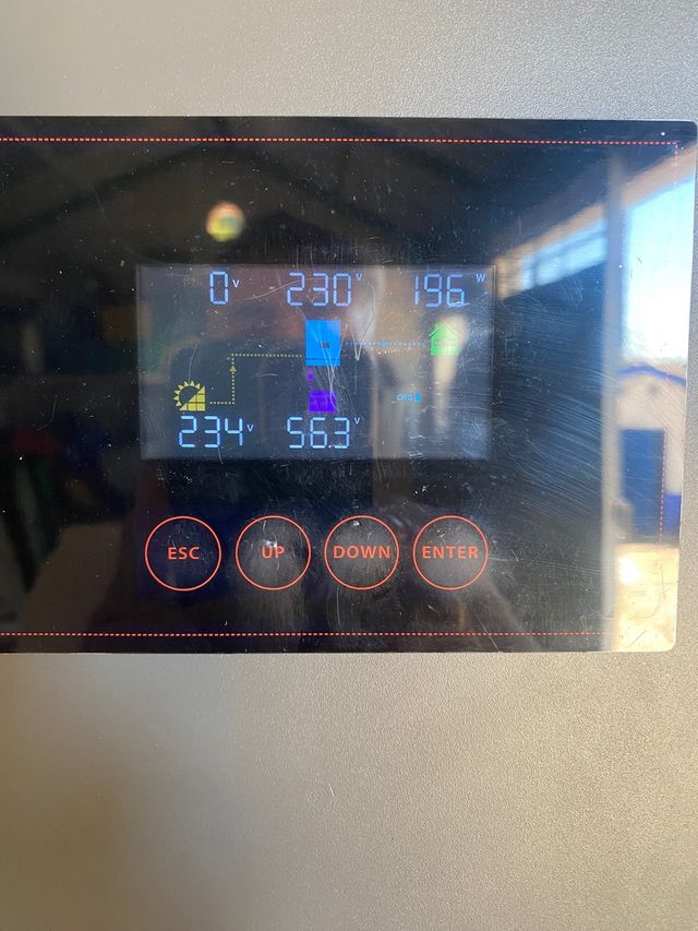 instalaciones solares fotovoltaicas