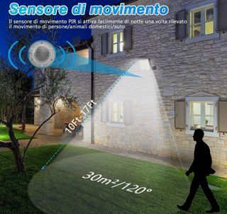 2LUCI FARI Solari LED con Pannello Solare Giardino