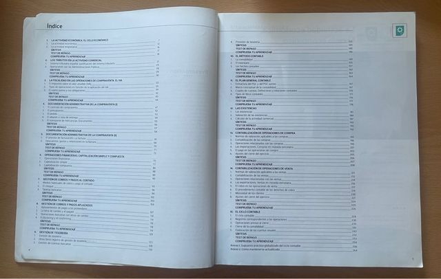 Proceso integral de la actividad comercial