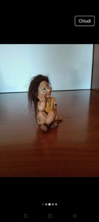 Gnomo in resina - statuina 