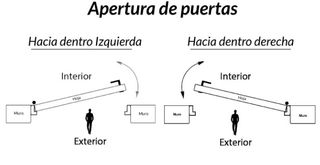 Puerta metálica exterior 3C
