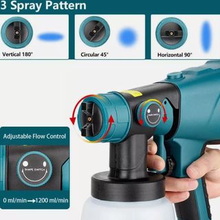 Pistola a Spruzzo per vernice 2 Batteria 48V
