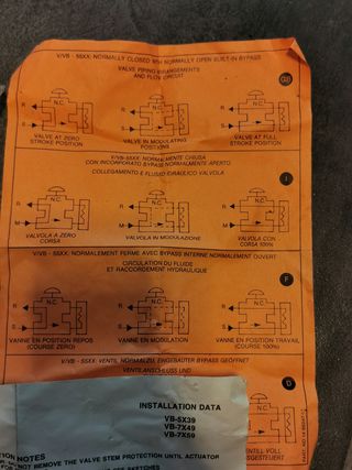 N.5 Nuove valvole idrauliche a 4 vie.