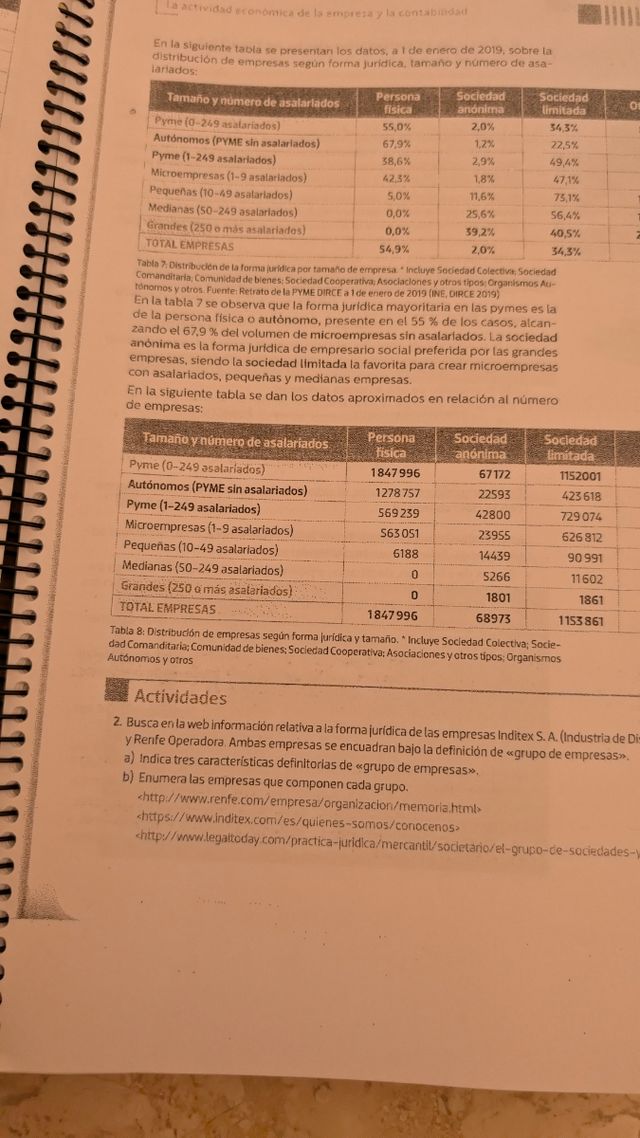Proceso integral de la actividad comercial Fp