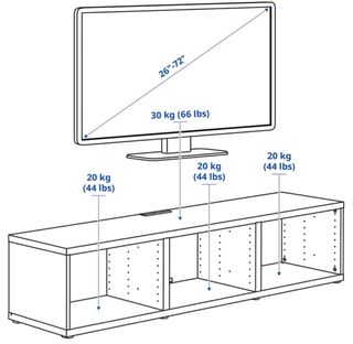 Mueble TV BESTÅ blanco - madera
