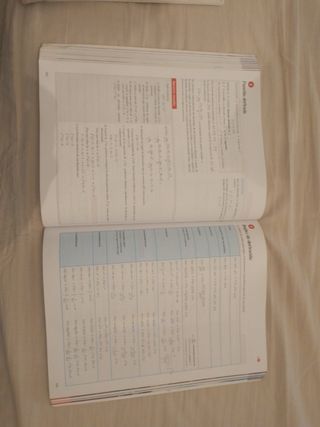 Matemáticas II.
