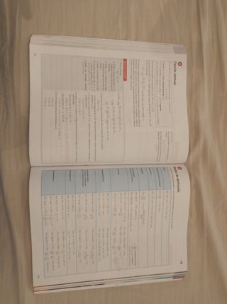 Matemáticas II.