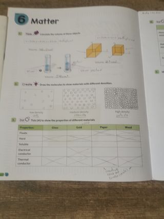 New Think Do Learn Natural Sciences 6. Activity...