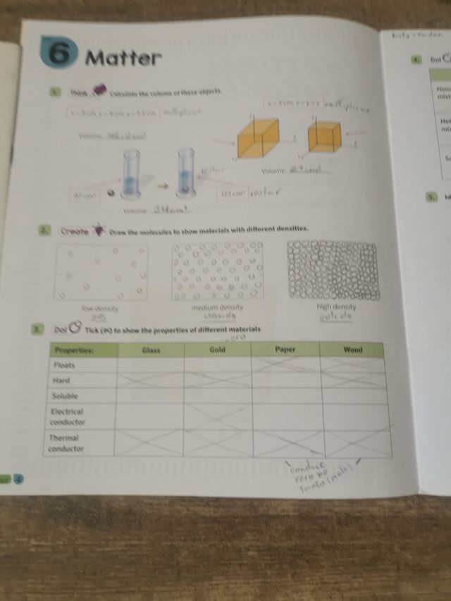 New Think Do Learn Natural Sciences 6. Activity...