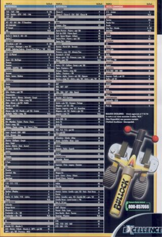 Bloccapedali Bullock mod. R