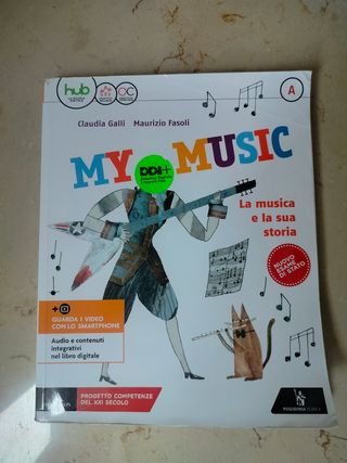 My music volume A
