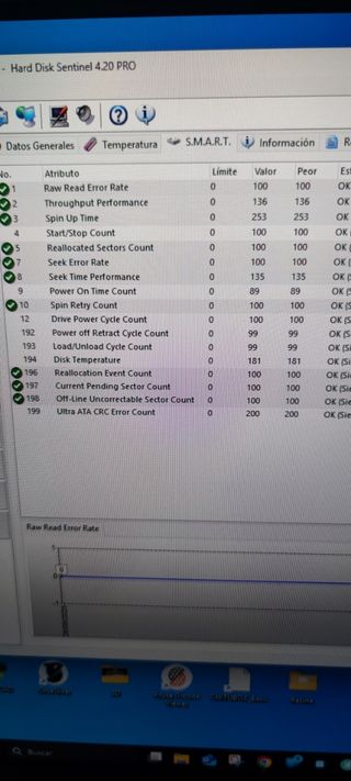 Disco Duro Hitachi 2 tb