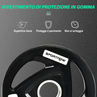 Set di 2 Dischi Pesi da 2x5/10/15/20kg in Acciaio 