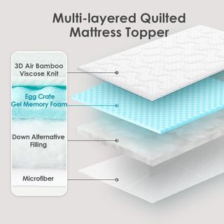Topper 180x200cm Viscoelástico 3cms