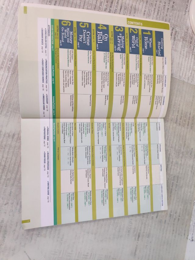 Living English 2 Bachillerato: Student´s book