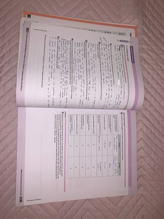 Història De La Filosofia, Batxillerat 2, Dual