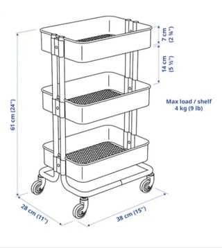 Carritos Ikea