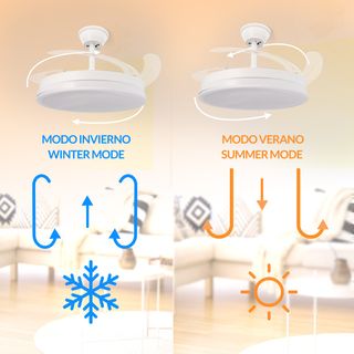 Ventilador techo blanco con mando