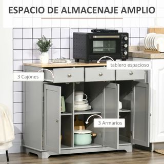 Aparador de cocina