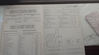 Manual SEAT 600-850: carburadores
Mayo de 1972

