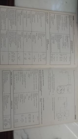 Manual SEAT 600-850: carburadores
Mayo de 1972
