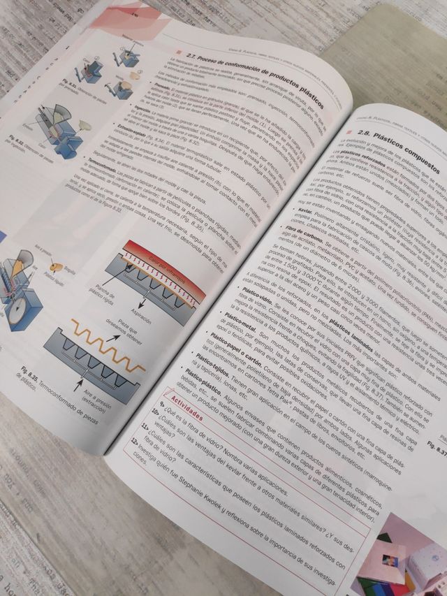 LA Tecnologia Industrial 1 Bachillerato. Libro ...