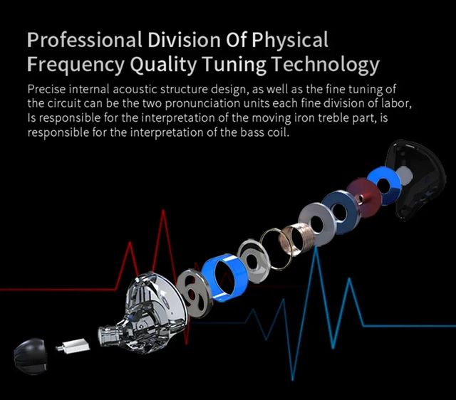 Auriculares KZ ZST híbridos